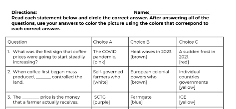 National Coffee Month-October Sub Plan