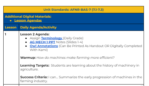 Starter Pack- AG Mechanics 1