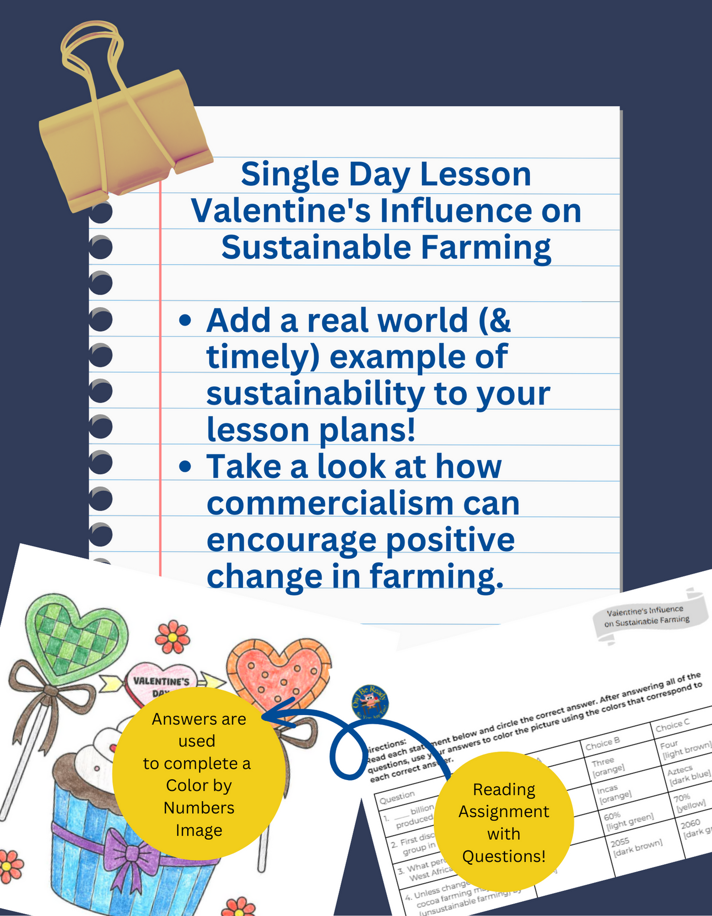 Single Day Lesson- Valentine's Influence on Sustainable Farming